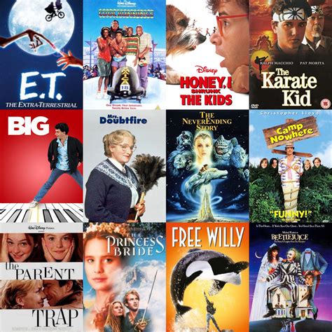 imdb family movies|100 best family movies of all time.